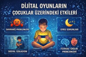 Dijital oyunların çocuklar Üzerindeki etkileri konuşma sınavı, Dijital oyunların olumsuz yönlerine 3 örnek veriniz